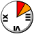 Clock Face